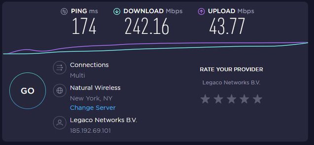 expressvpn-viteza-uk