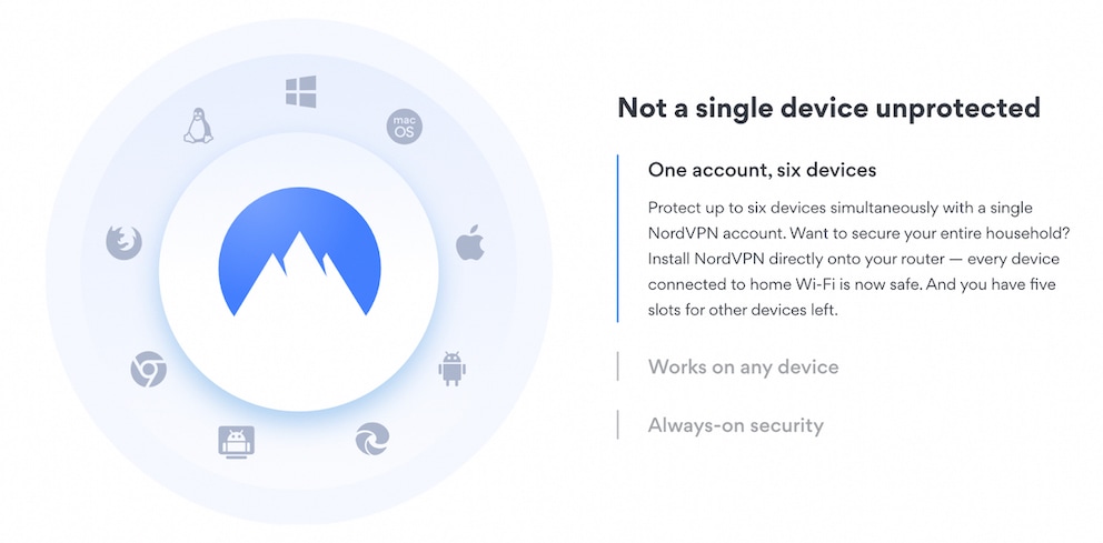 nordvpn-multiple