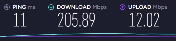 norvpn-review-test-1-off