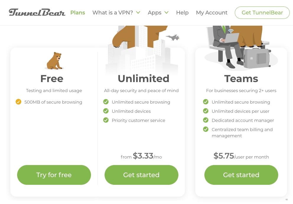 tunnelbear-pricing