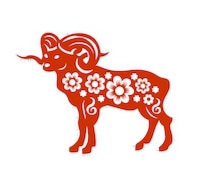 zodiac chinezesc capra